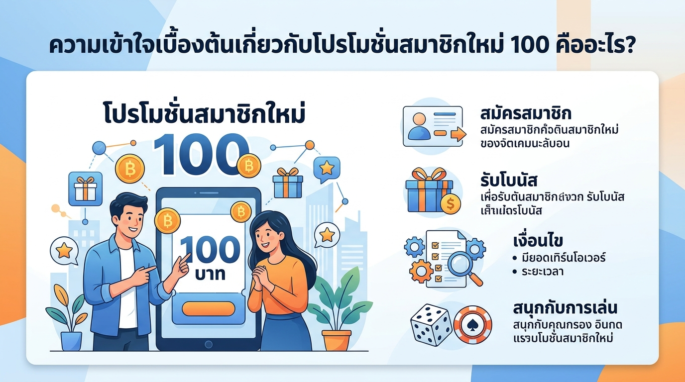 ความเข้าใจเบื้องต้นเกี่ยวกับโปรโมชั่นสมาชิกใหม่ 100 คืออะไร?