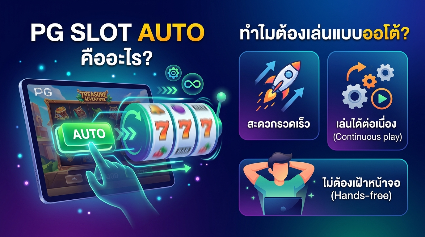 PG Slot Auto คืออะไร? ทำไมต้องเล่นแบบออโต้?