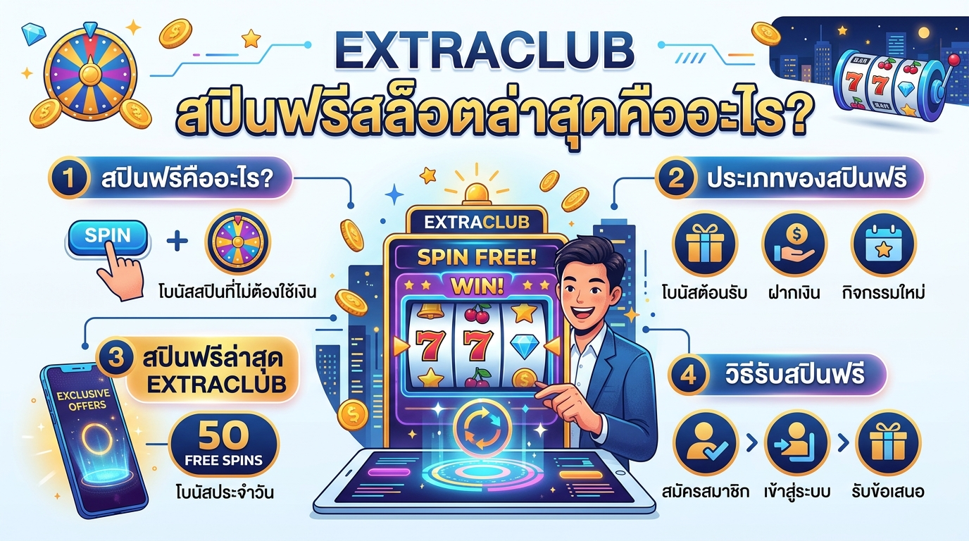 เคล็ดลับและกลยุทธ์การใช้สปินฟรีให้คุ้มค่าที่สุด